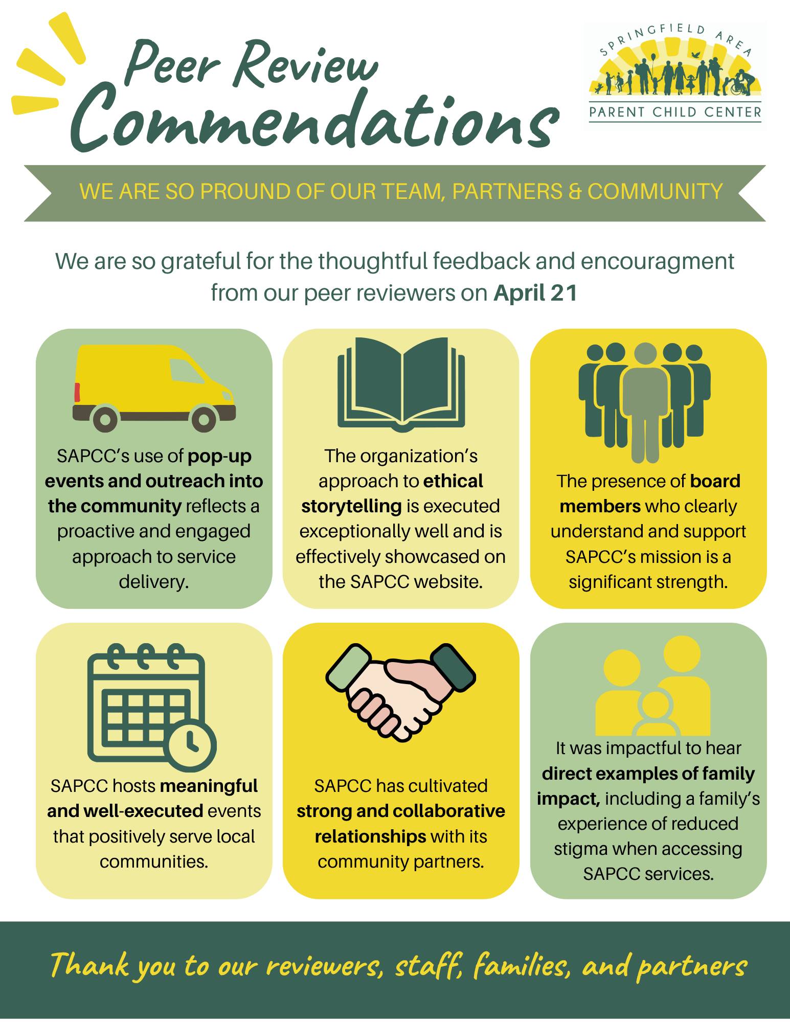 Featured image for “Peer Review Commendations”