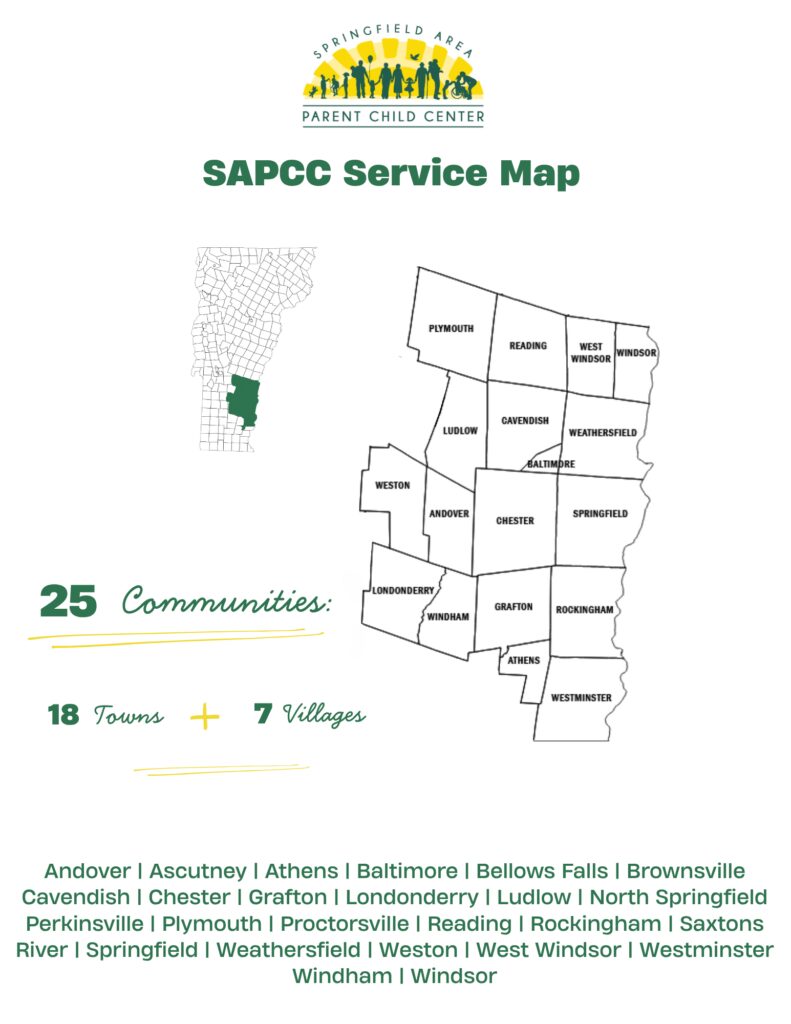 service map